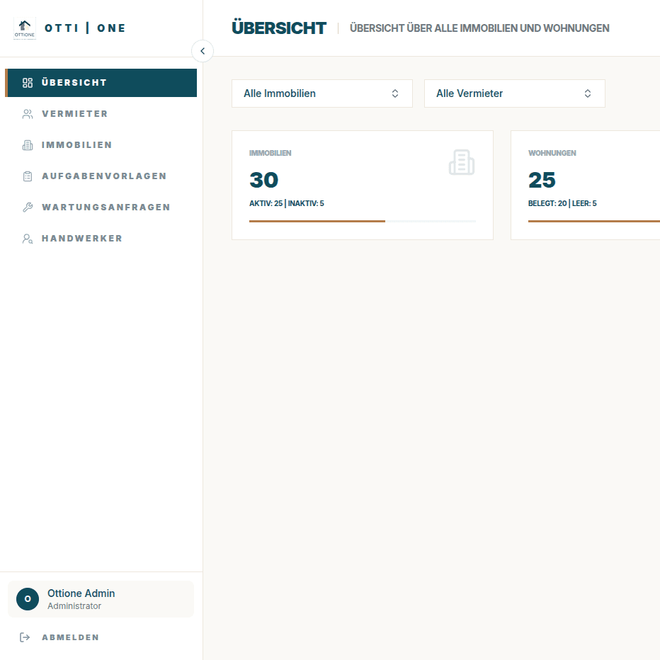 Verwalter Dashboard